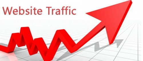 چگونه ترافیک سایت را افزایش دهیم