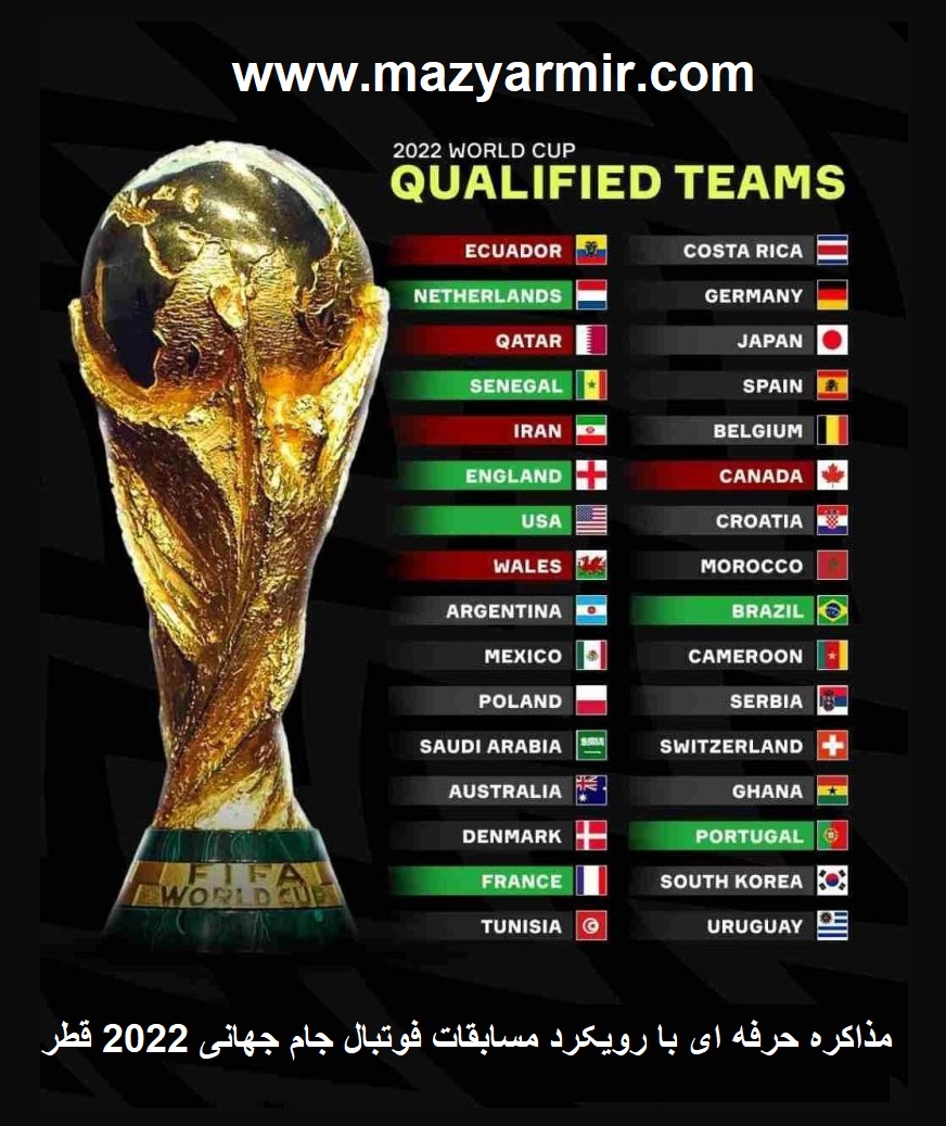 مذاکره با رویکرد مسابقات فوتبال جام جهانی2022و شگفتی‌ساز بزرگ قطر